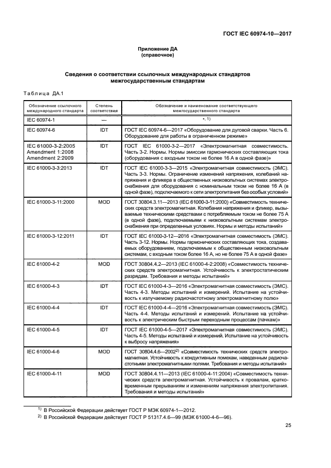 ГОСТ IEC 60974-10-2017