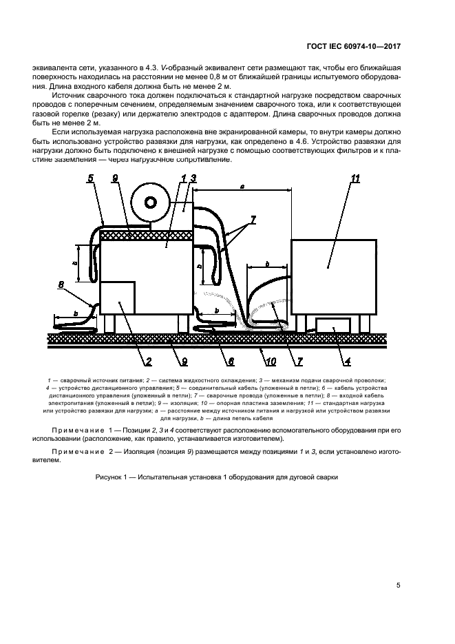 ГОСТ IEC 60974-10-2017