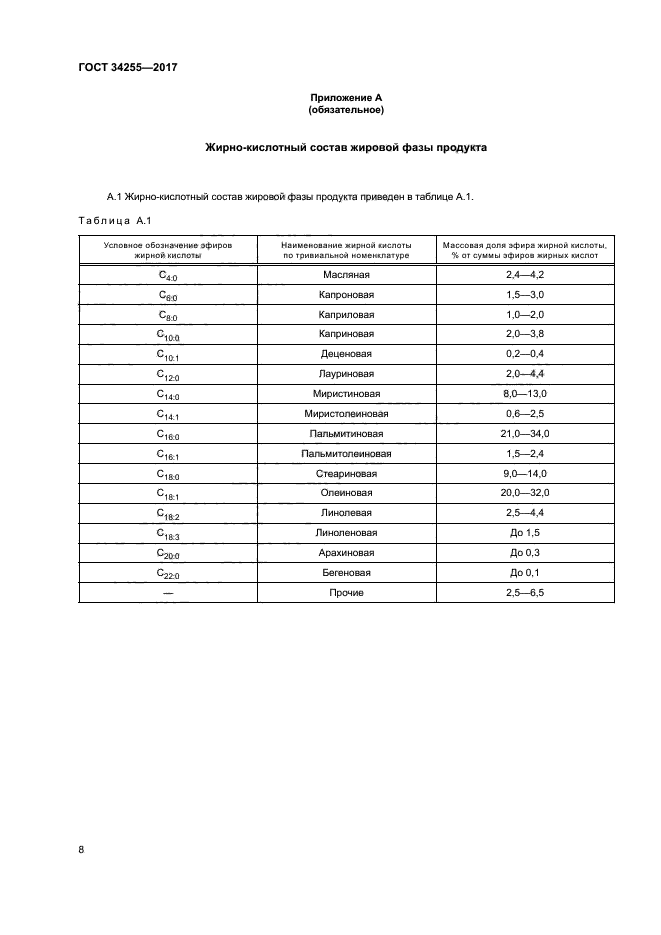 ГОСТ 34255-2017