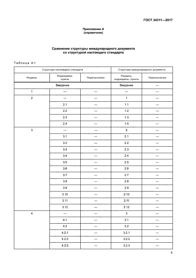 ГОСТ 34311-2017