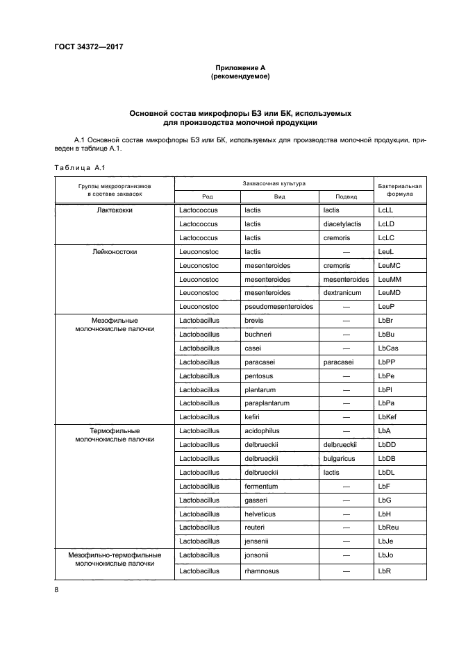 ГОСТ 34372-2017