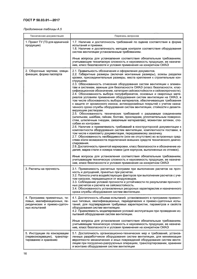 ГОСТ Р 50.03.01-2017