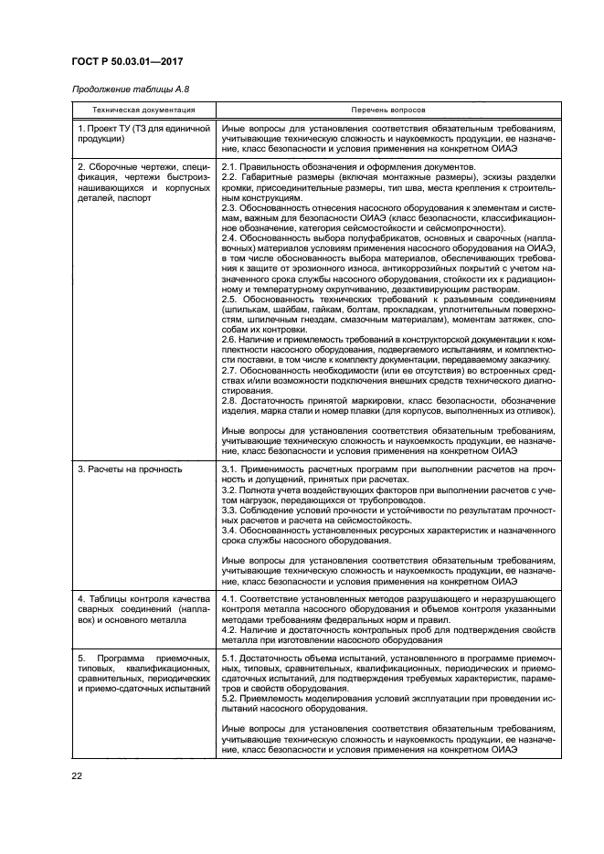 ГОСТ Р 50.03.01-2017