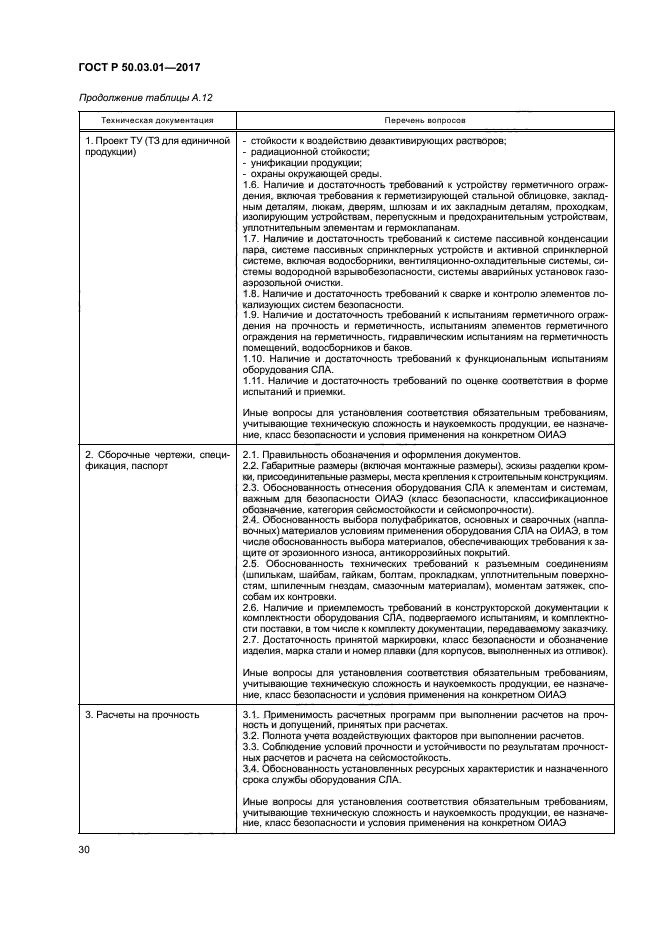 ГОСТ Р 50.03.01-2017