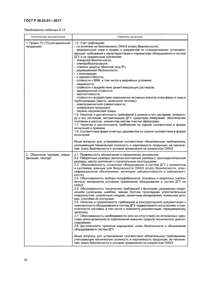 ГОСТ Р 50.03.01-2017