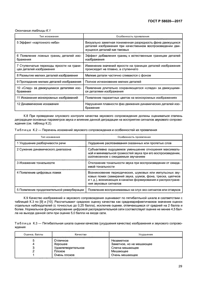 ГОСТ Р 58020-2017