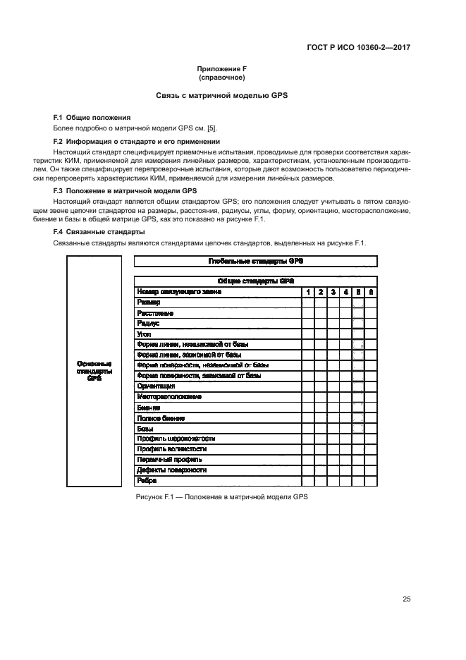 ГОСТ Р ИСО 10360-2-2017