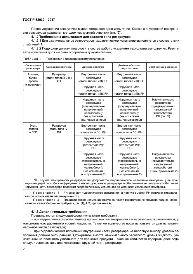 ГОСТ Р 58030-2017