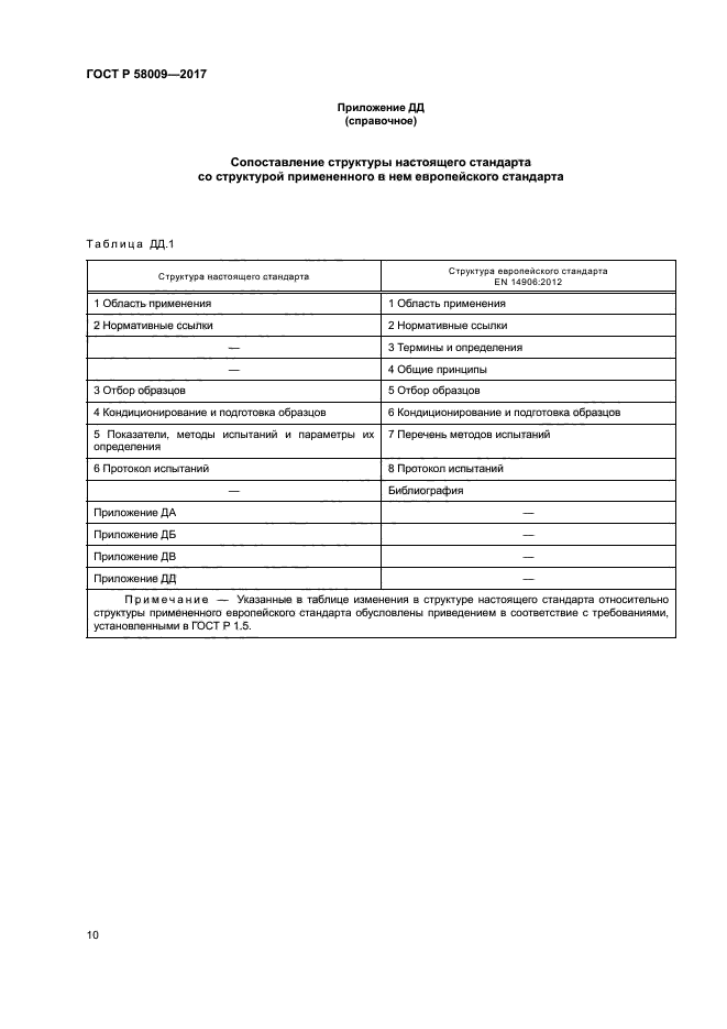 ГОСТ Р 58009-2017