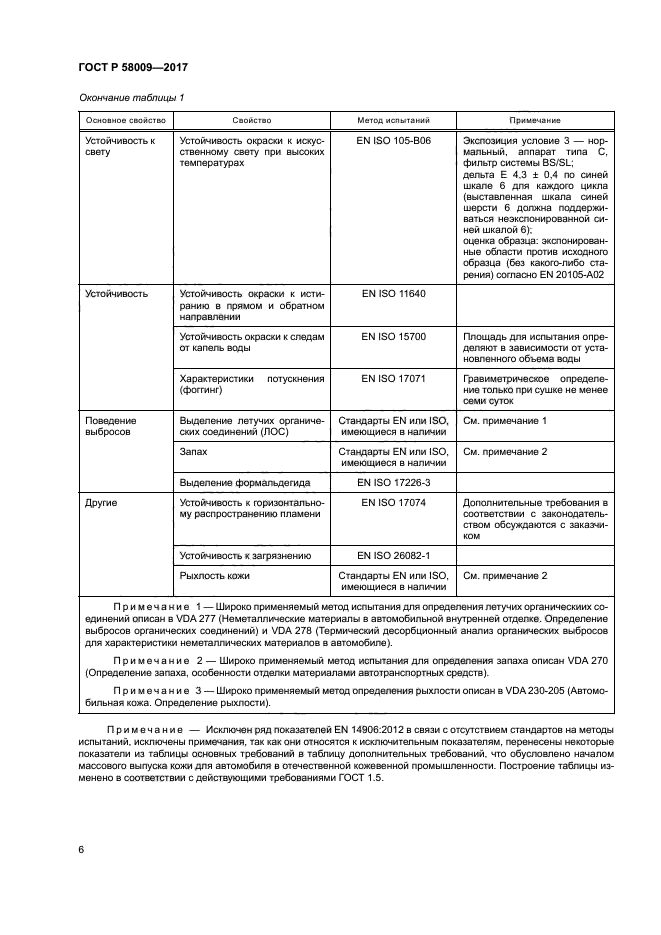 ГОСТ Р 58009-2017