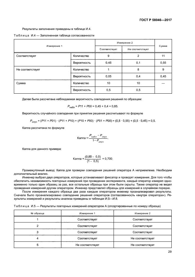 ГОСТ Р 58046-2017