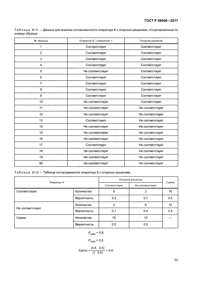 ГОСТ Р 58046-2017