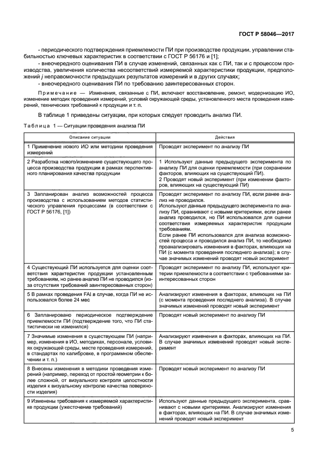 ГОСТ Р 58046-2017