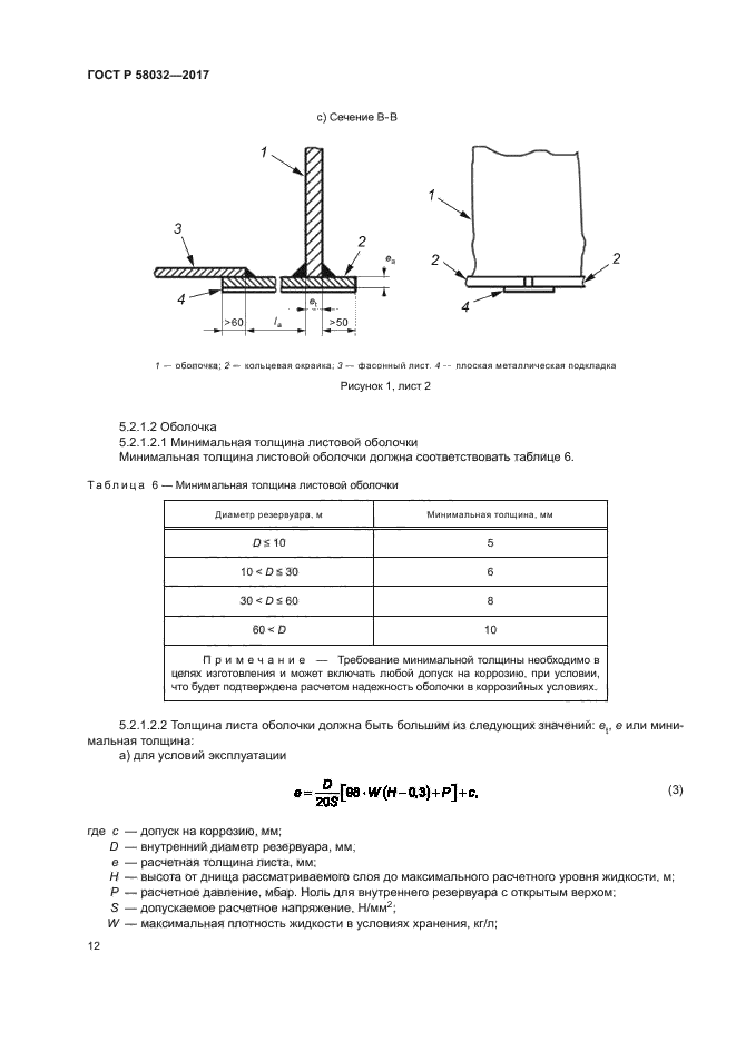 ГОСТ Р 58032-2017