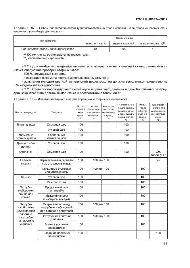 ГОСТ Р 58032-2017