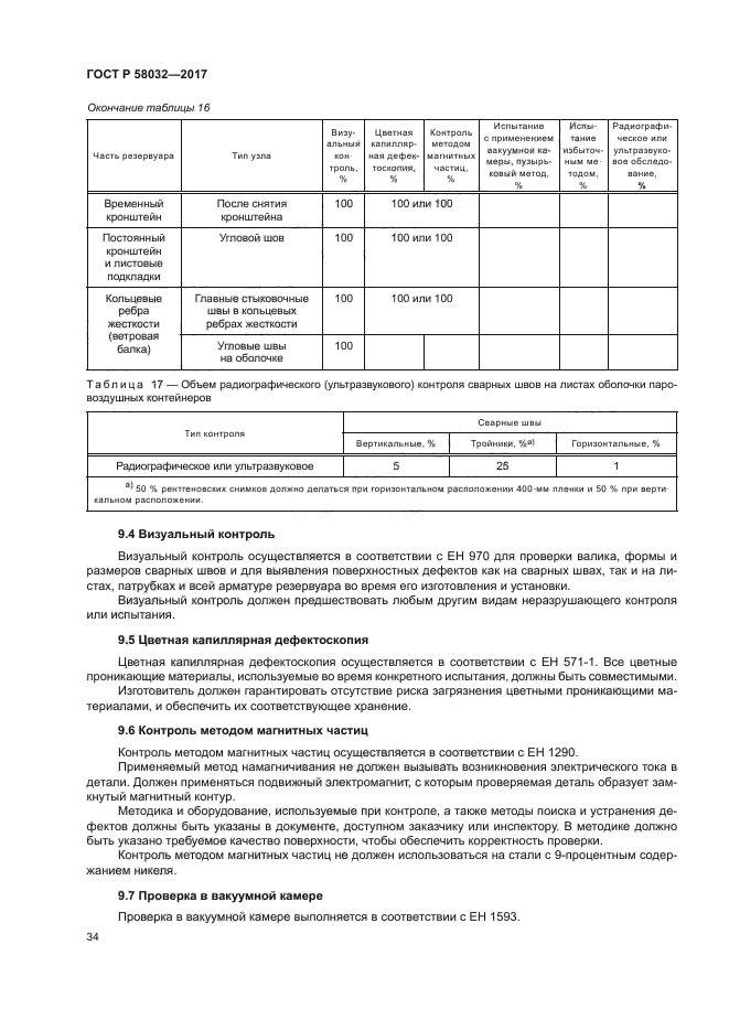 ГОСТ Р 58032-2017