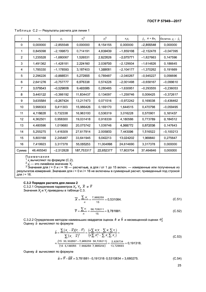 ГОСТ Р 57949-2017