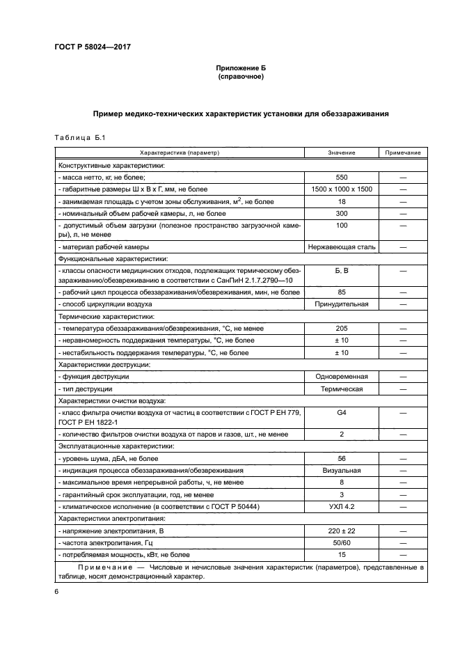 ГОСТ Р 58024-2017