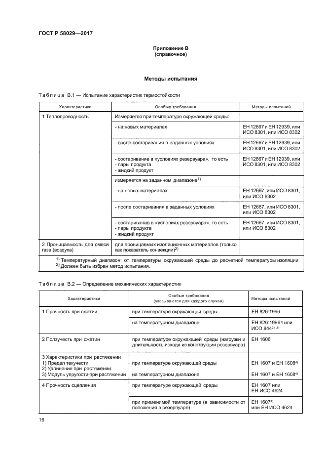 ГОСТ Р 58029-2017