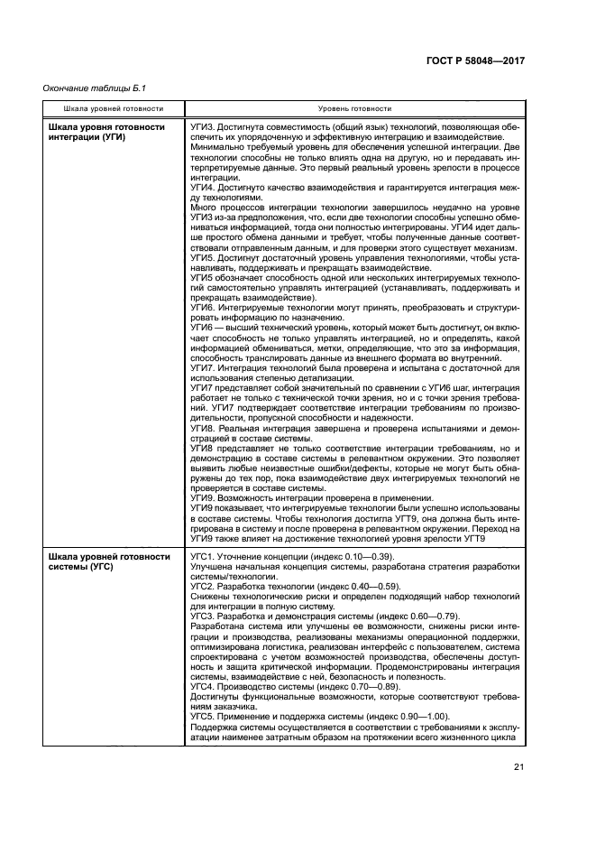 ГОСТ Р 58048-2017