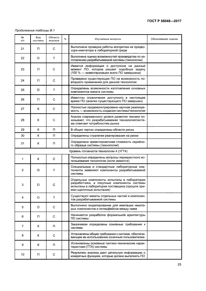 ГОСТ Р 58048-2017