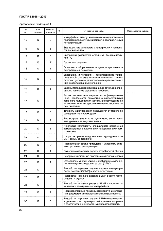 ГОСТ Р 58048-2017