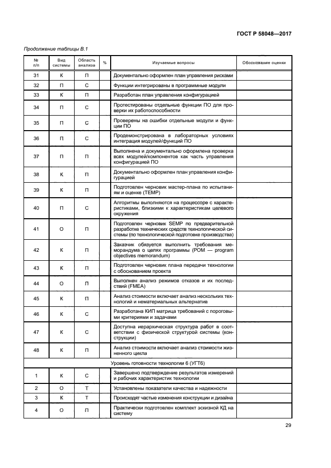 ГОСТ Р 58048-2017