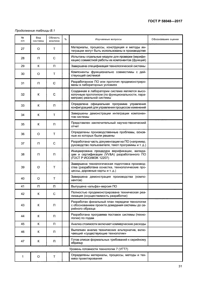 ГОСТ Р 58048-2017