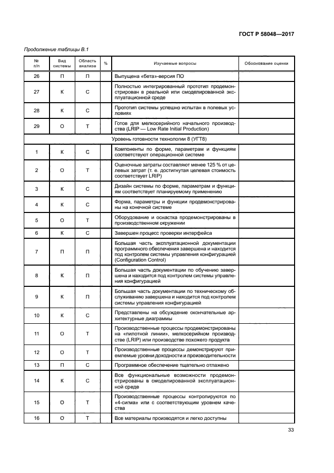 ГОСТ Р 58048-2017