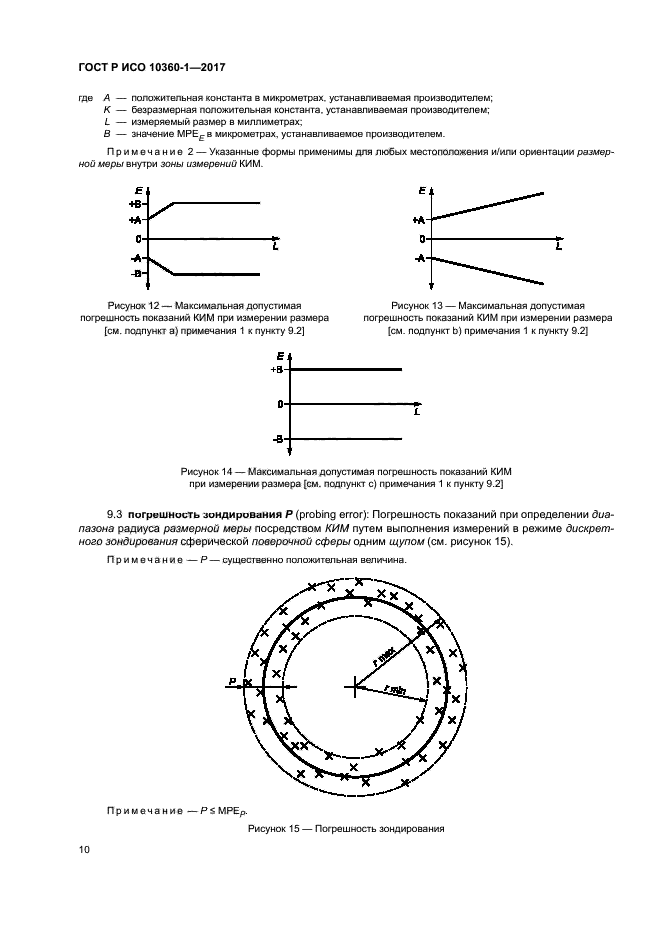 ГОСТ Р ИСО 10360-1-2017