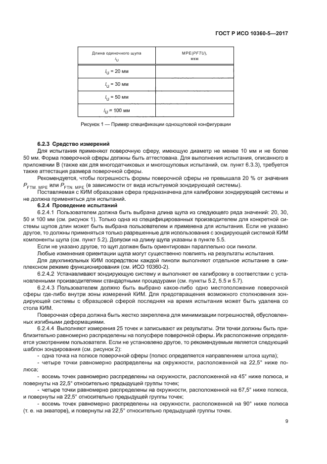 ГОСТ Р ИСО 10360-5-2017