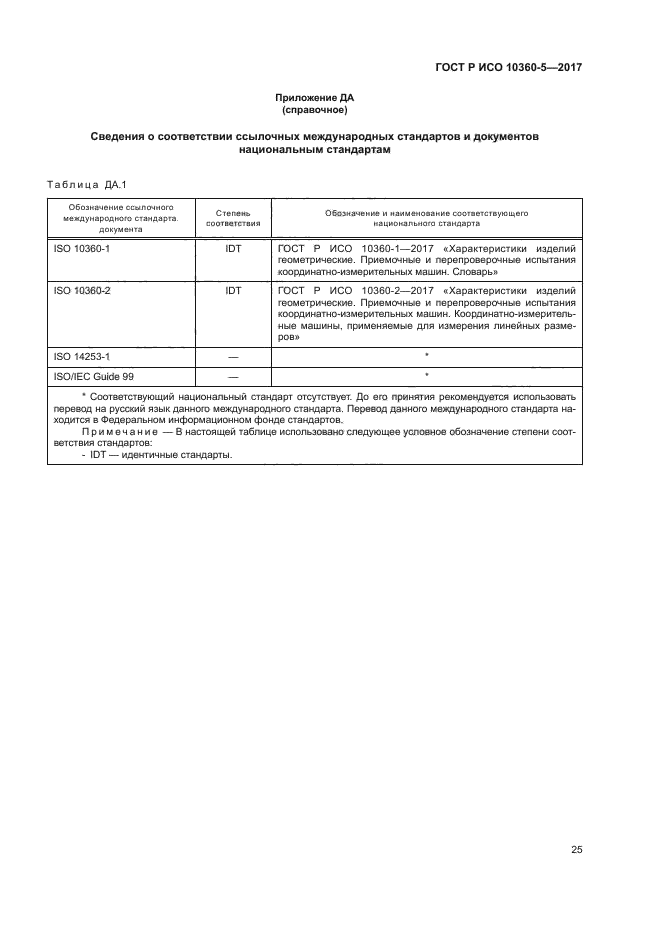 ГОСТ Р ИСО 10360-5-2017