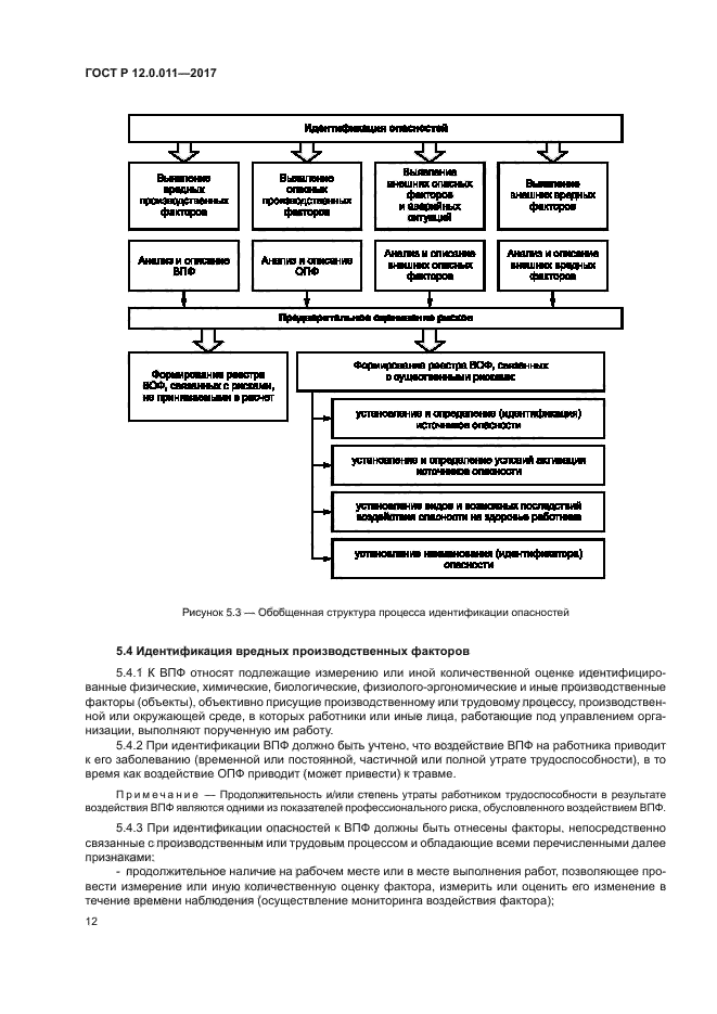 ГОСТ Р 12.0.011-2017