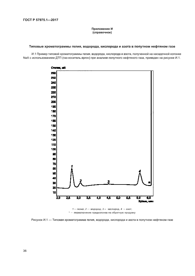 ГОСТ Р 57975.1-2017