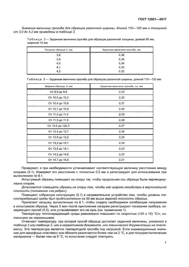 ГОСТ 12021-2017