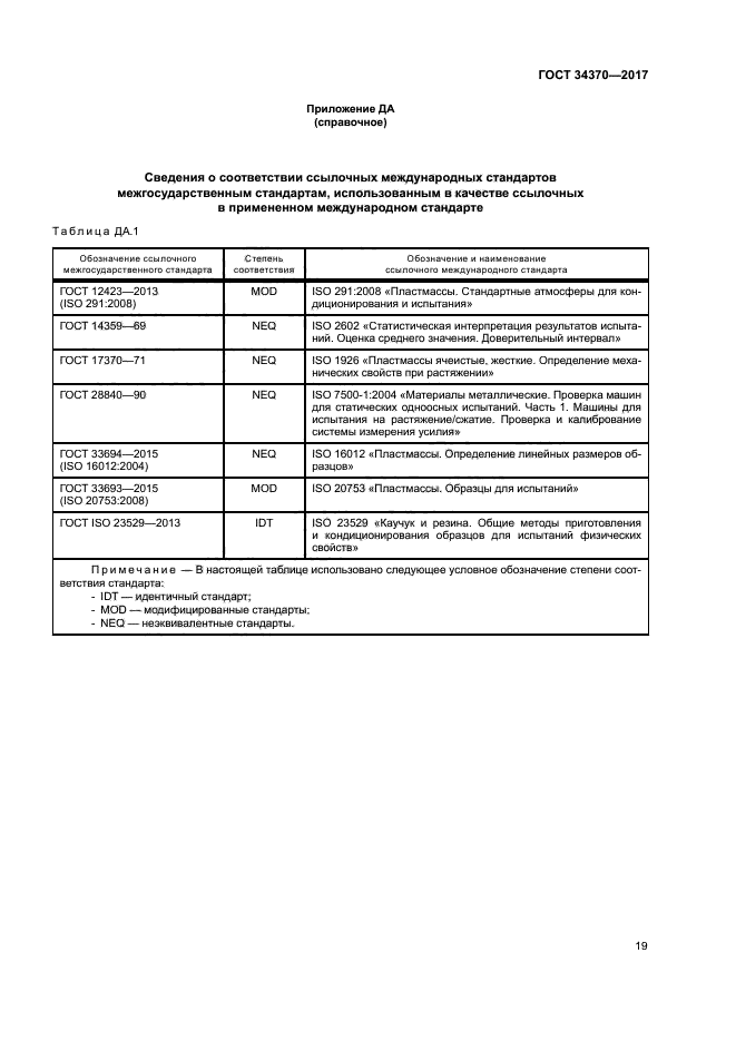 ГОСТ 34370-2017