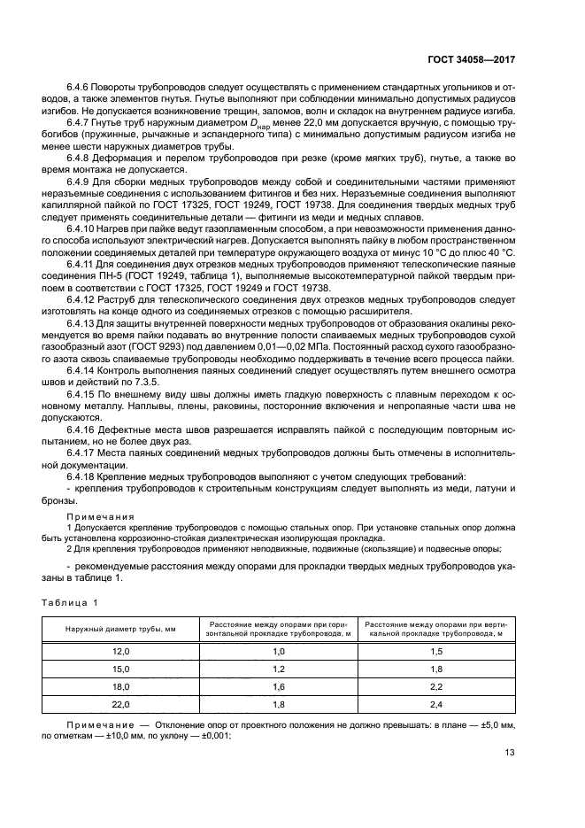 ГОСТ 34058-2017