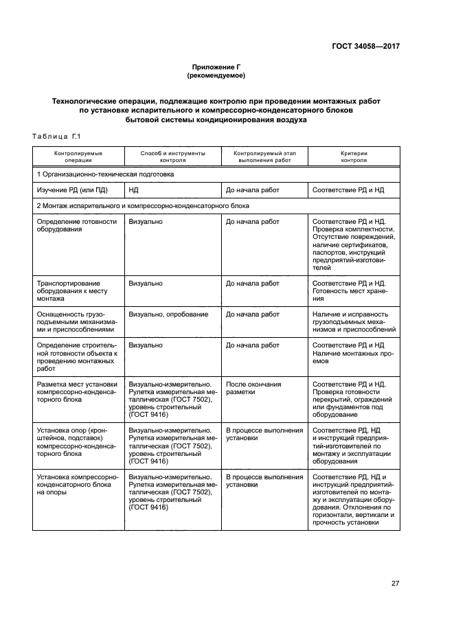 ГОСТ 34058-2017