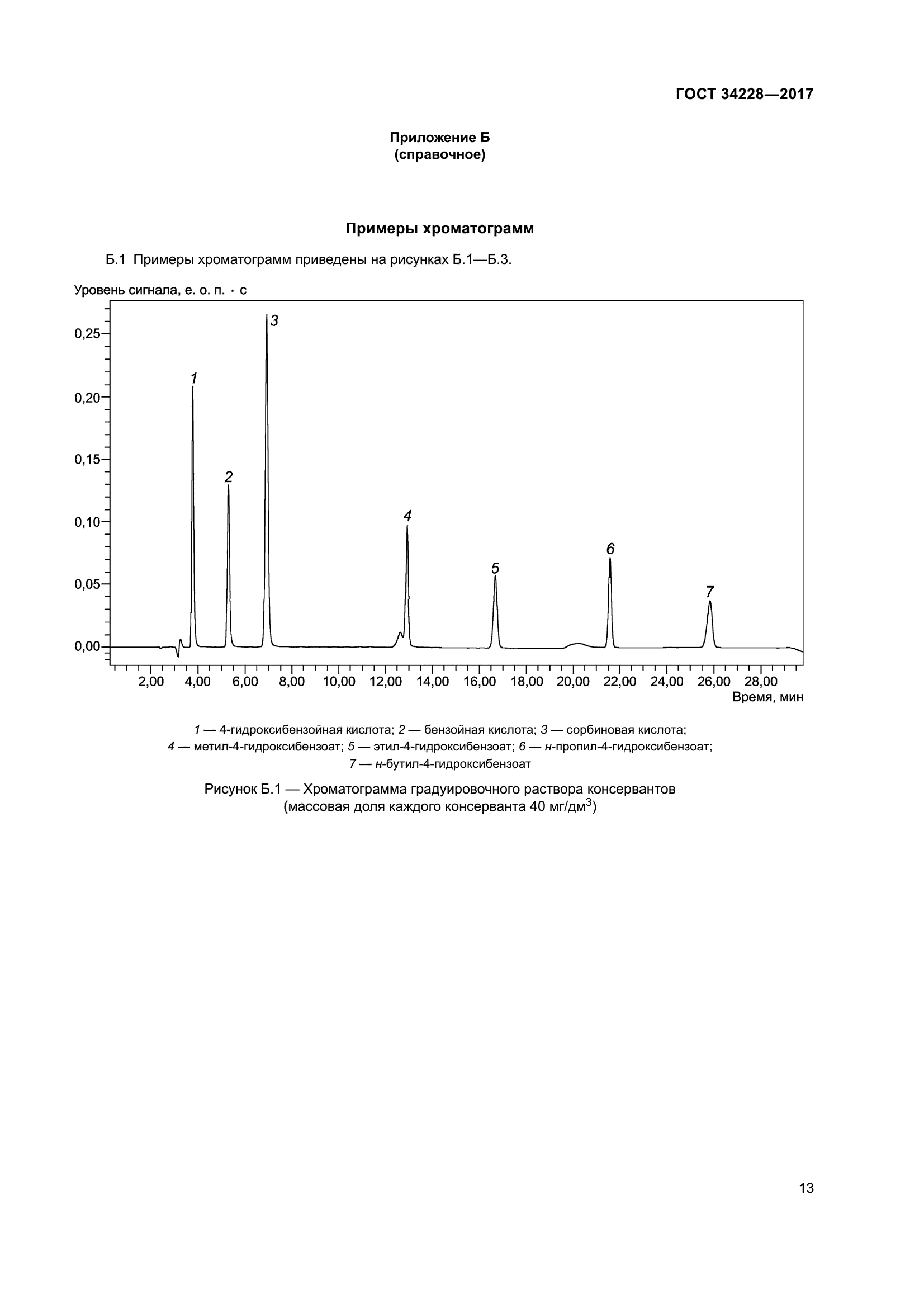 ГОСТ 34228-2017