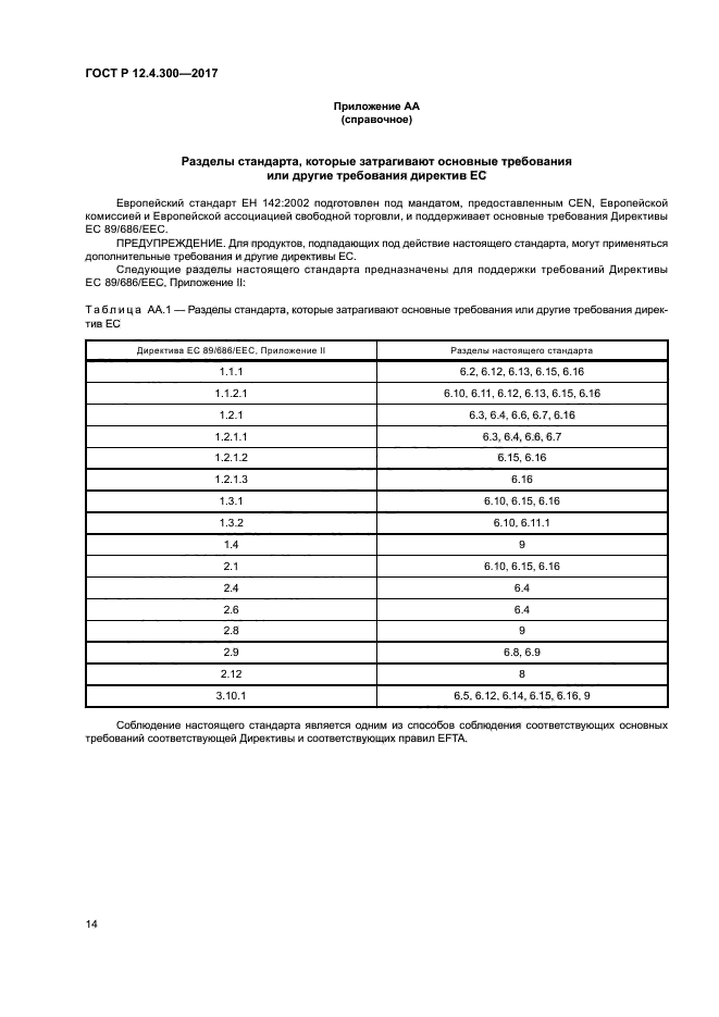 ГОСТ Р 12.4.300-2017