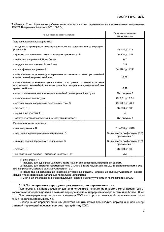 ГОСТ Р 54073-2017