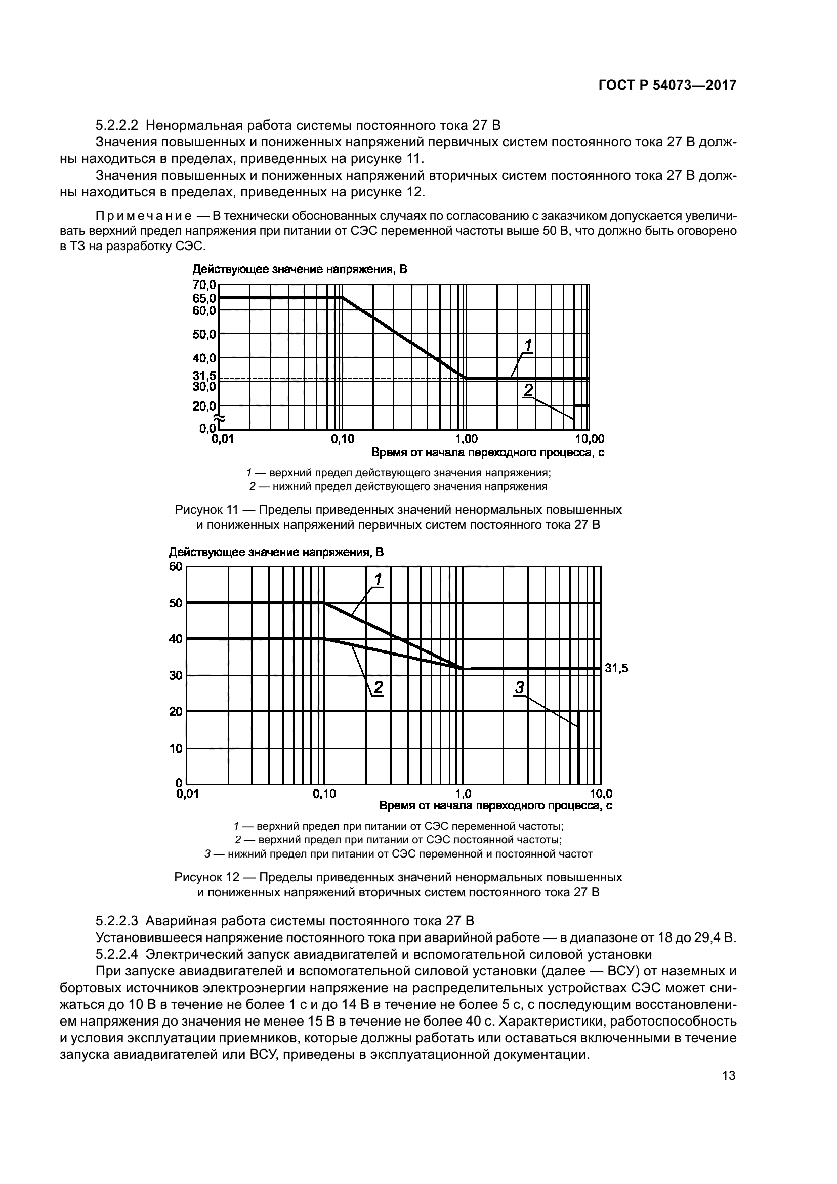 ГОСТ Р 54073-2017