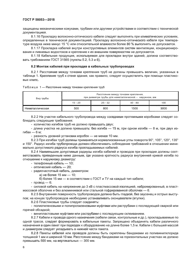 ГОСТ Р 58053-2018