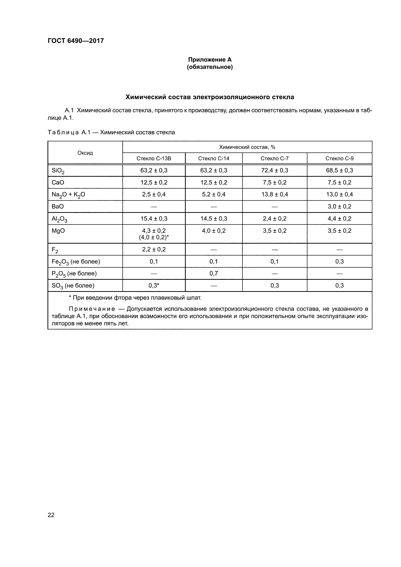 ГОСТ 6490-2017