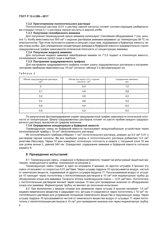 ГОСТ Р 12.4.286-2017