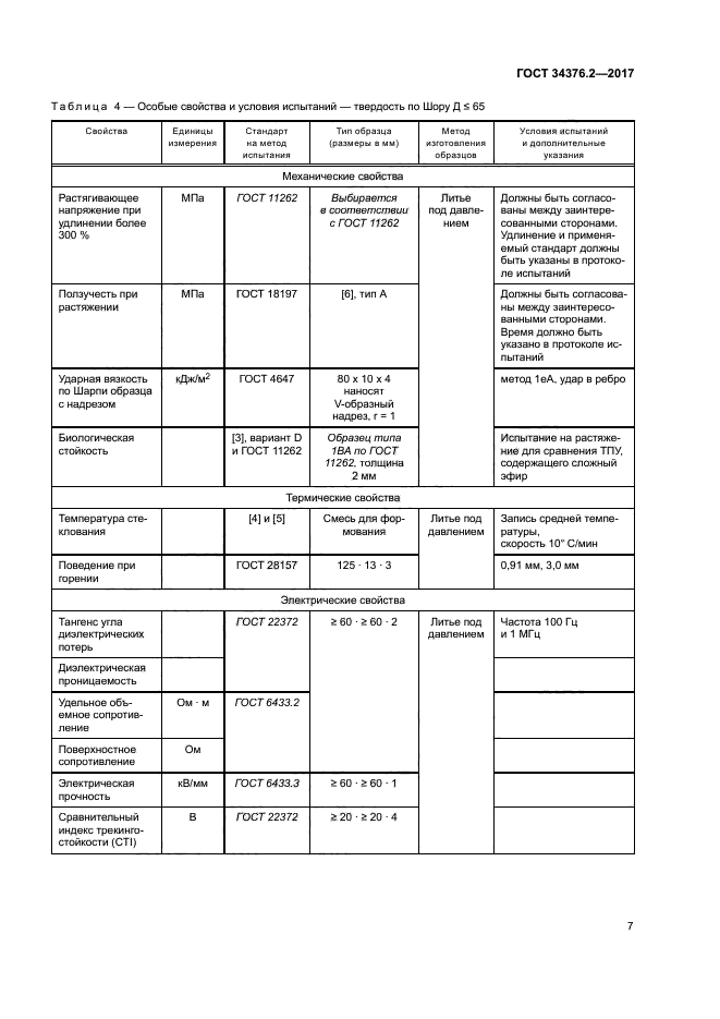 ГОСТ 34376.2-2017