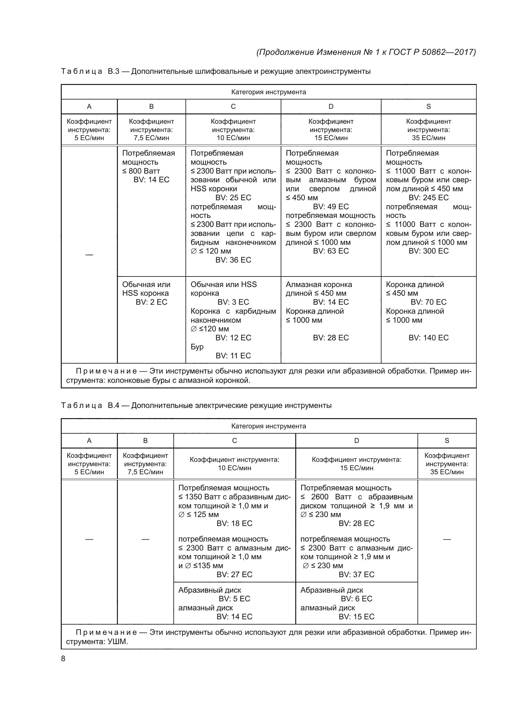 ГОСТ Р 50862-2017