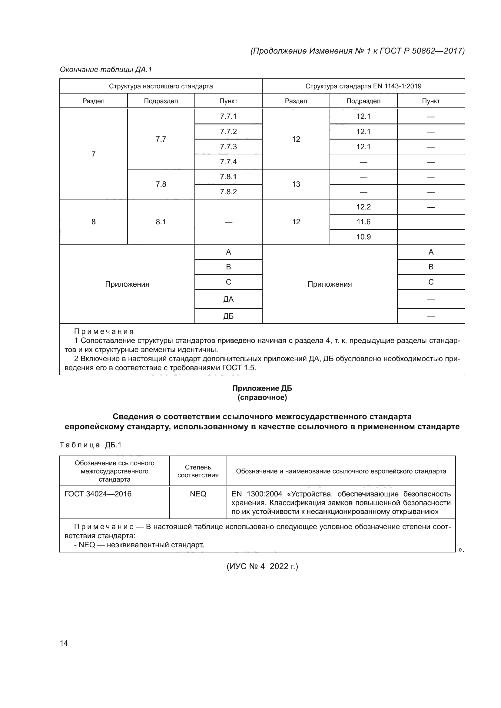 ГОСТ Р 50862-2017