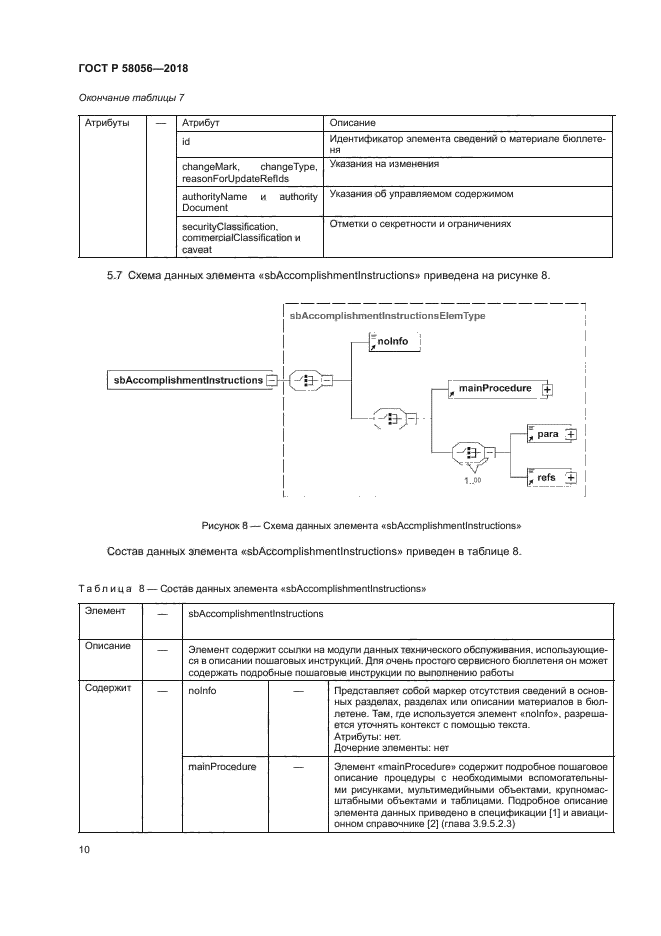 ГОСТ Р 58056-2018