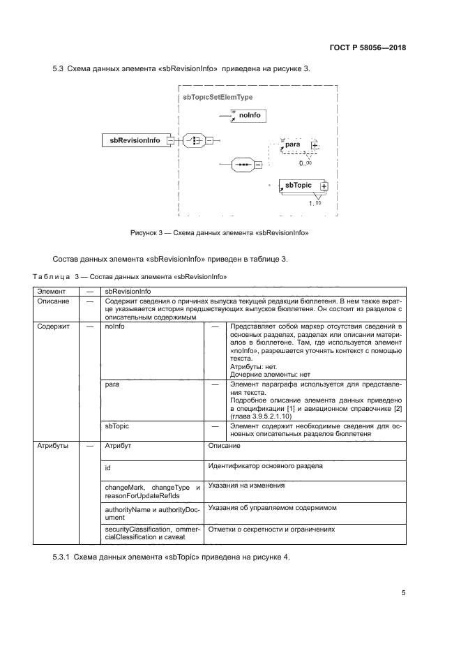 ГОСТ Р 58056-2018